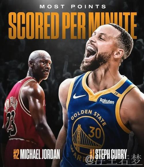 30岁后库里94次砍下35+，超乔丹成历史第一
